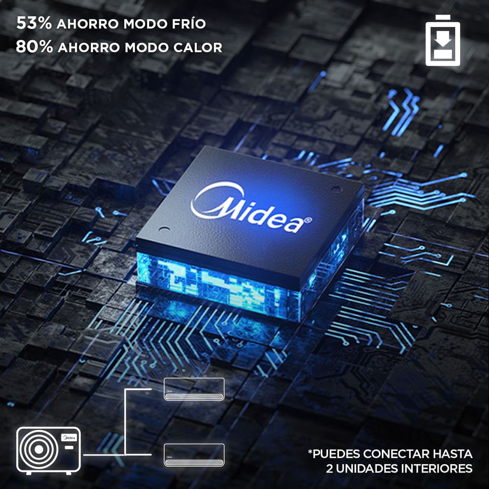Midea Multisplit Breezeless 2x12000 BTU Frío/Calor Wi-Fi Blanco, foto 6
